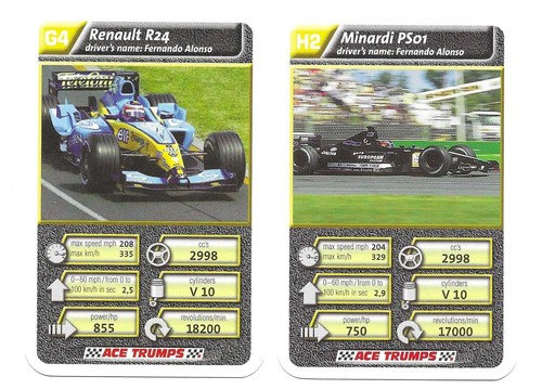 Cartamundi ace trumps racing - cartamundi,